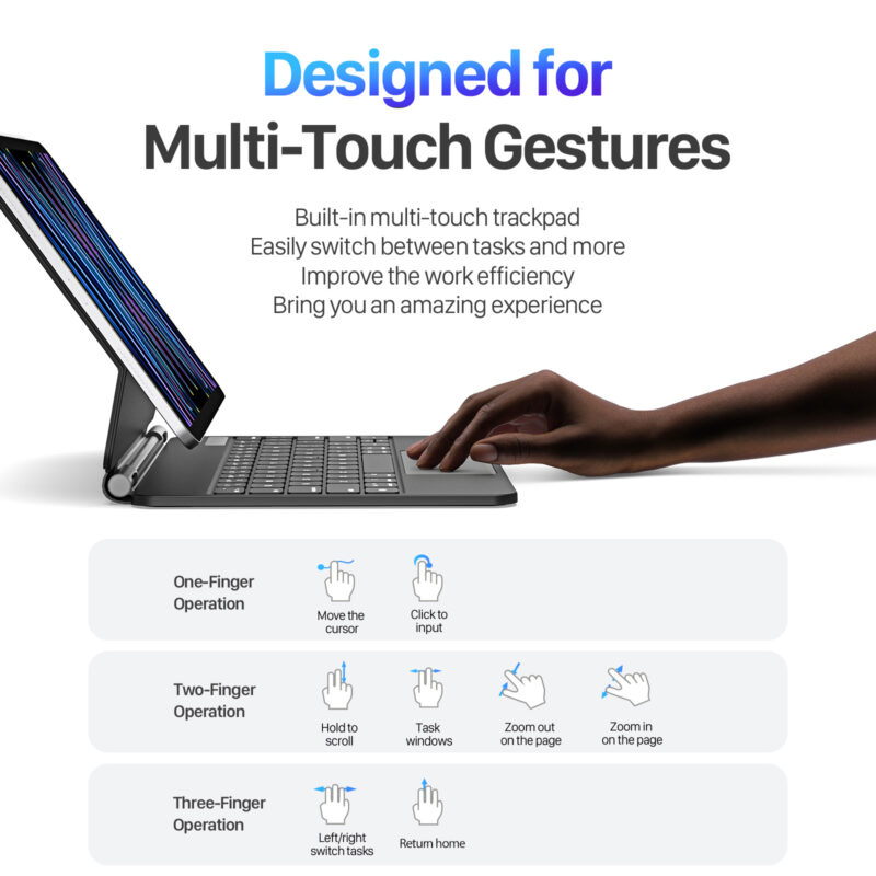 Amazon-1600-Worded_12 Magnetic Wireless Backlit Keyboard Case for iPad(Balck)