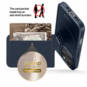 Blue_10 MagSafe® Compatible Sapphire Blue - 3-in-1 Case with Wallet, Stand & RFID Protection for iPhone