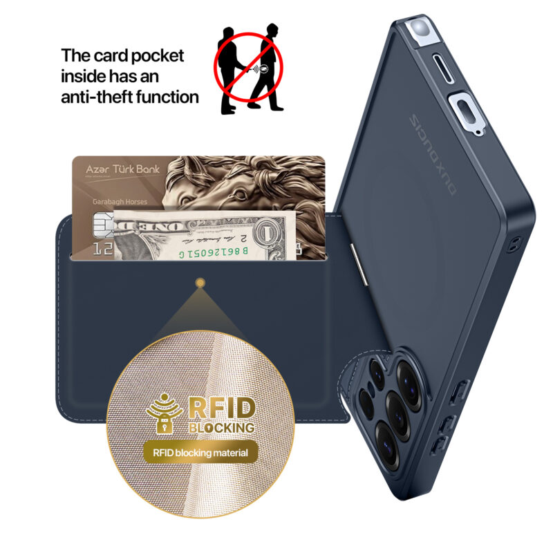 Blue_10 MagSafe® Compatible Cosmic Blue - 3-in-1 Wallet & Stand Case for Samsung Galaxy