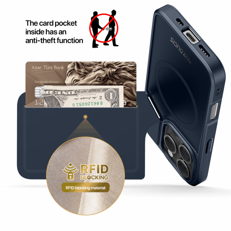 Blue_10 MagSafe® Compatible Sapphire Blue - 3-in-1 Case with Wallet, Stand & RFID Protection for iPhone