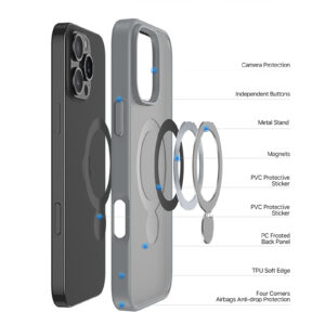 Grey_06 MagSafe® Compatible Titanium Grey Case with 360° Ring Stand & Drop Protection for iPhone 16 Series