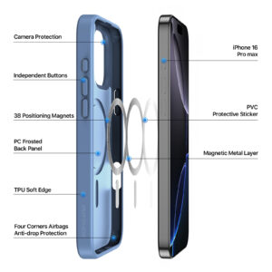 Light-Blue_05 MagSafe® Compatible Frostbyte Blue Case for iPhone Series — No Stand, All Protection