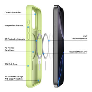Lime-Green_05 MagSafe® Compatible Neon Verge Case for iPhone Series — No Stand, All Protection