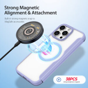 MagSafe® Compatible Velvet Purple Ultimate 3-in-1 No Ring Stand Case  for iPhone Series