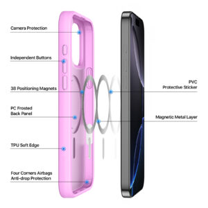 MagSafe® Compatible Petal Rush Case for iPhone Series — No Stand, All Protection