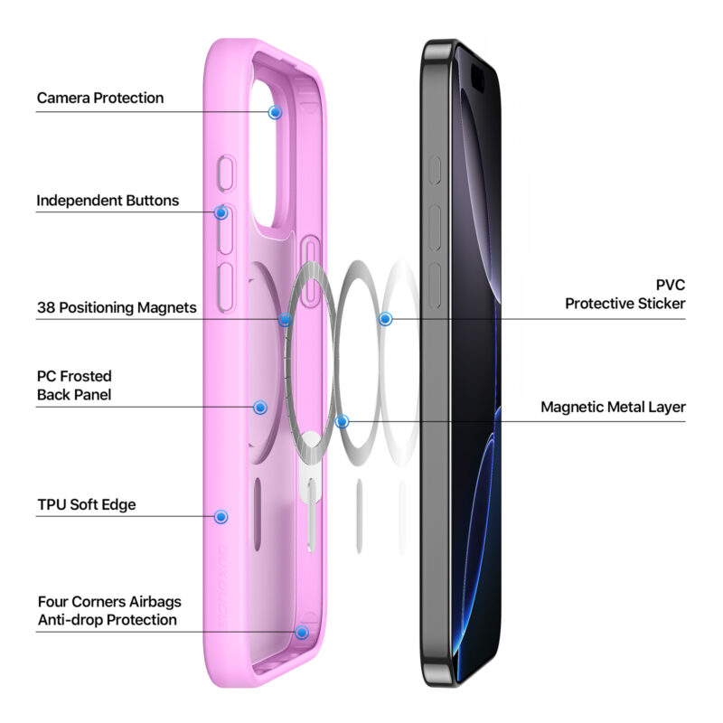 MagSafe® Compatible Petal Rush Case for iPhone Series — No Stand, All Protection