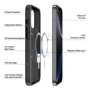 black+_05 MagSafe® Compatible Minimalist Armor Case for iPhone Series — No Stand, All Protection