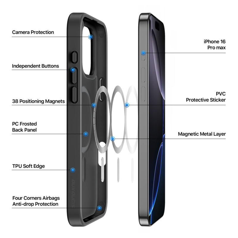 black+_05 MagSafe® Compatible Minimalist Armor Case for iPhone Series — No Stand, All Protection